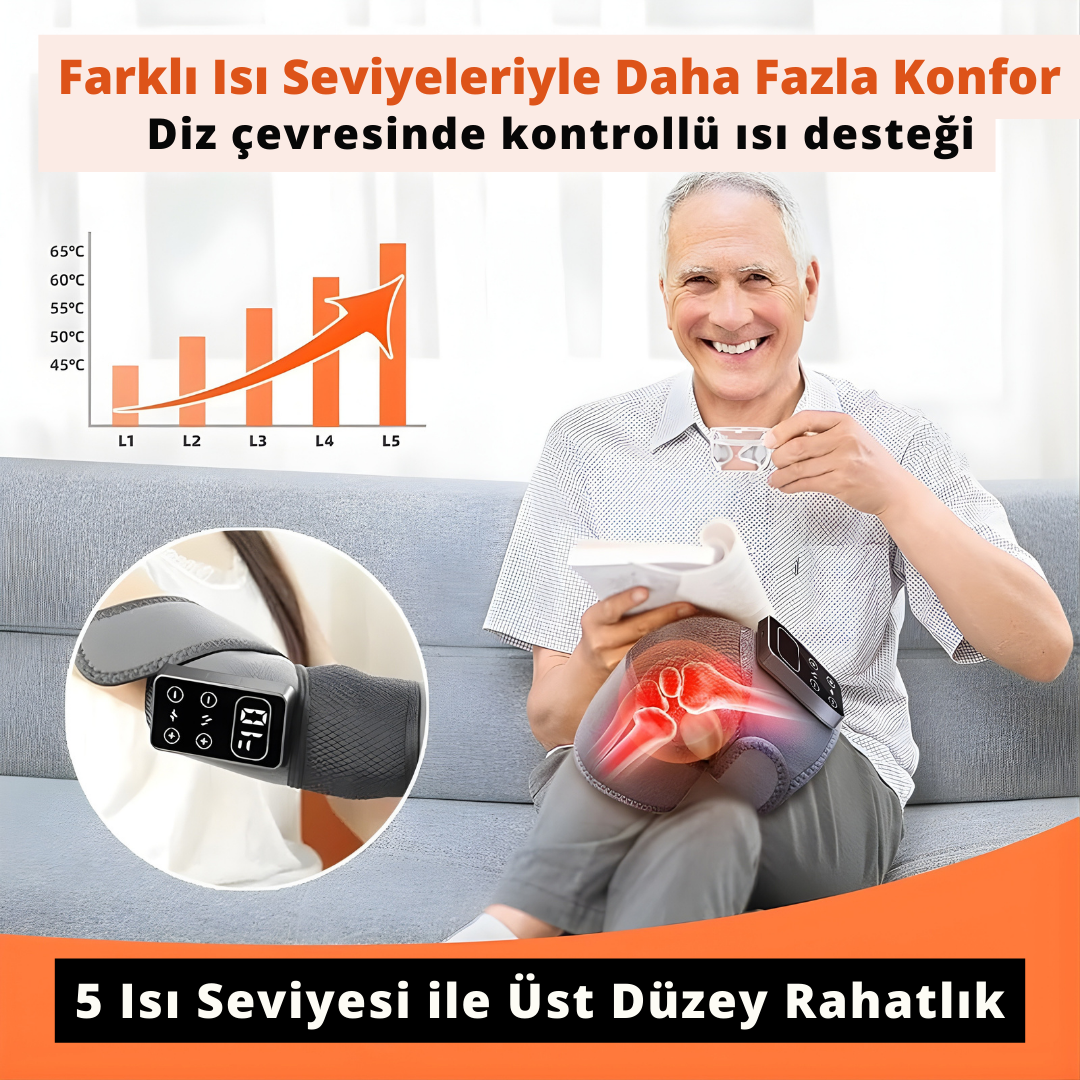 TermoVib Isı & Masaj Destekli Diz Bandı | Ergonomik Hareket Desteği