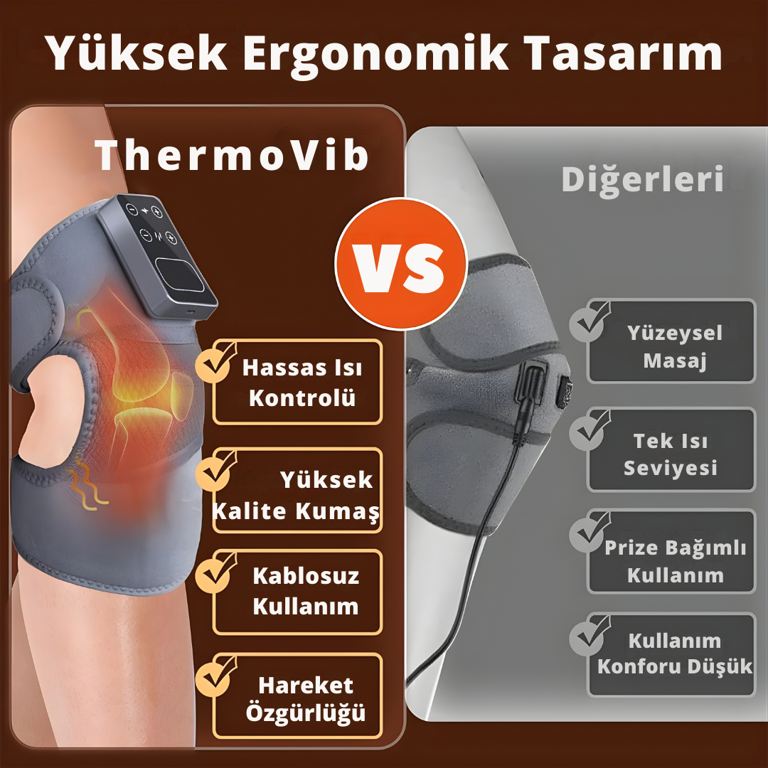 TermoVib Isı & Masaj Destekli Diz Bandı | Ergonomik Hareket Desteği